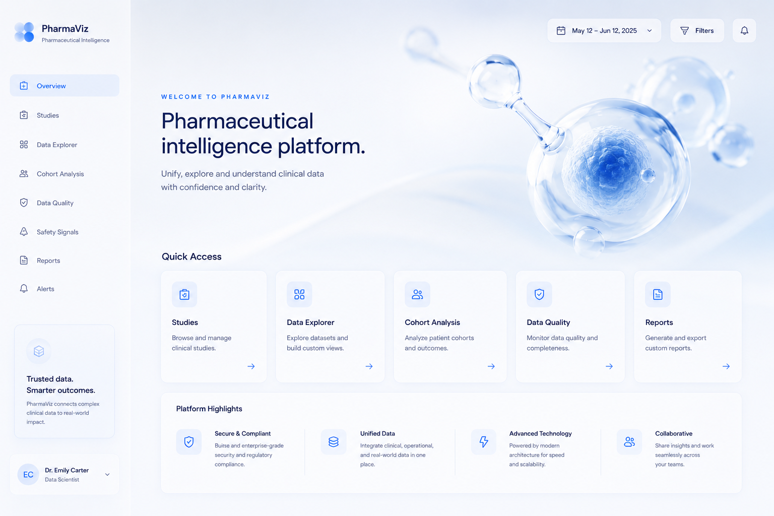 Working screens with data and roles