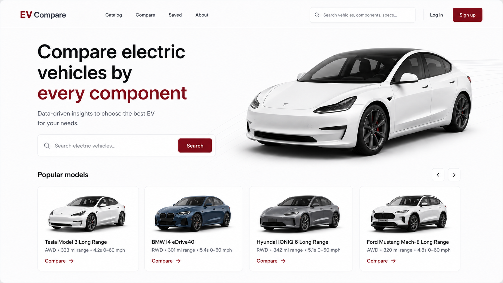 Electric Vehicle Comparator