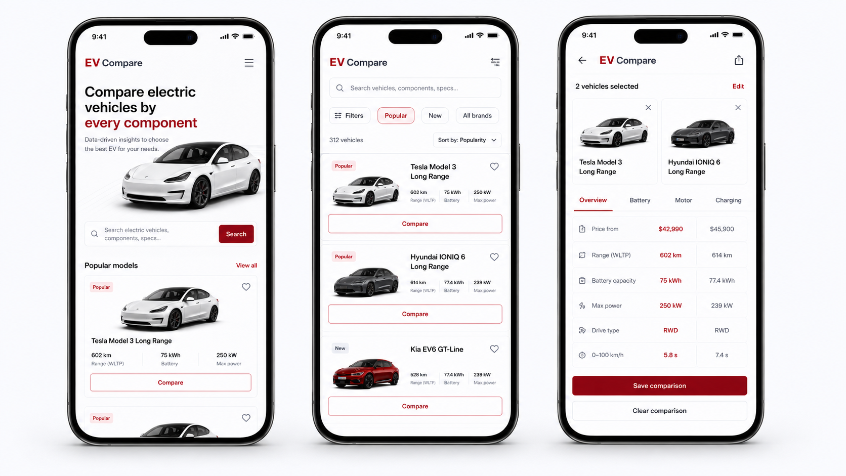 Mobile Version