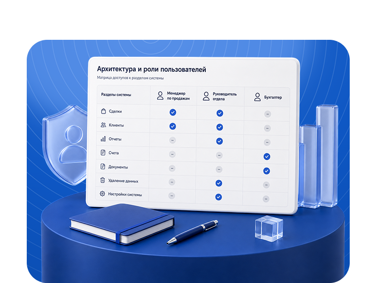 Working screens with data and roles
